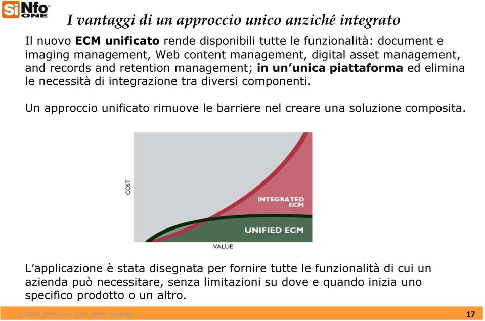 integrazione tra diversi componenti. Un approccio unificato rimuove le barriere nel creare una soluzione composita.