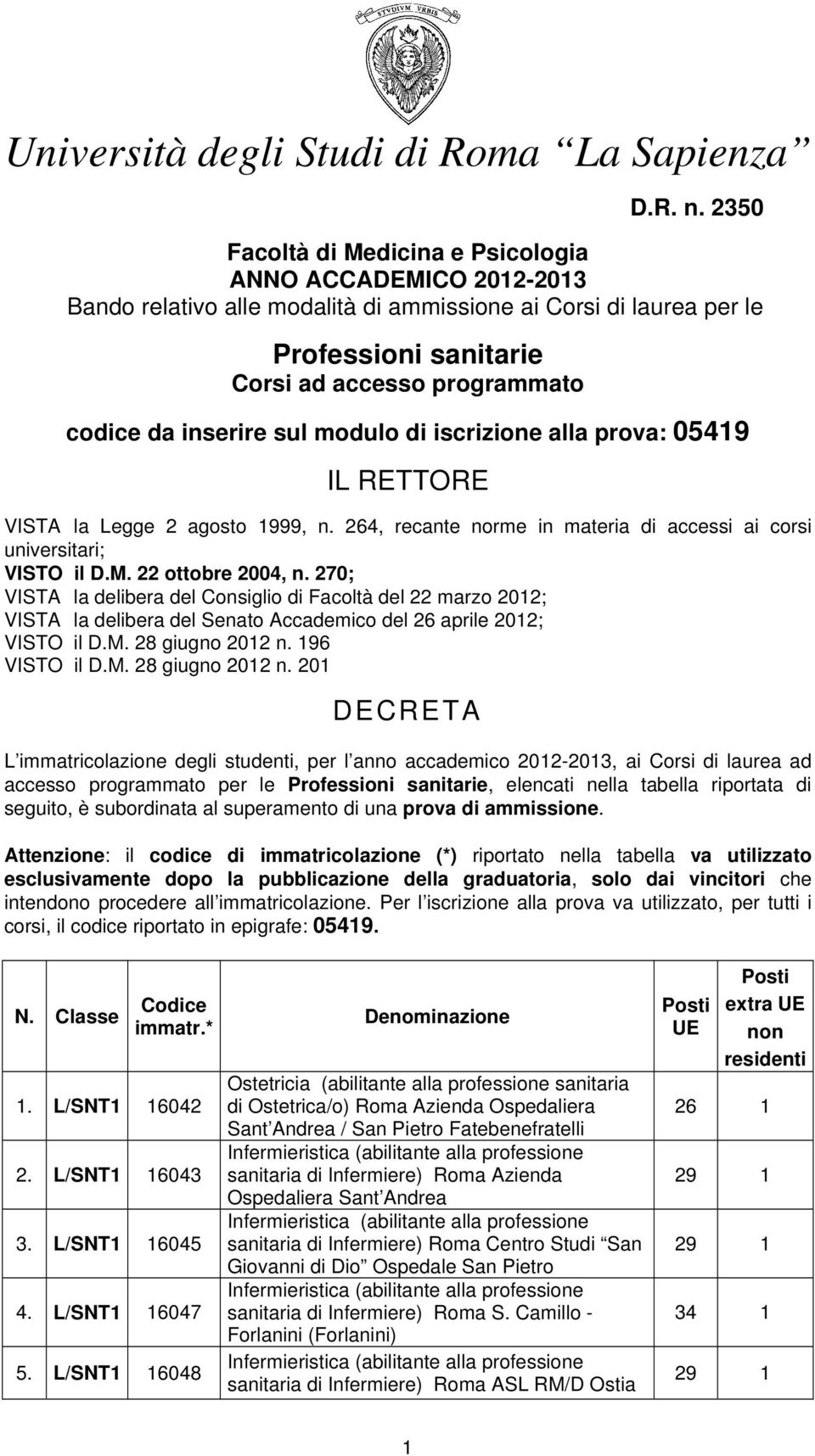 inserire sul modulo di iscrizione alla prova: 05419 IL RETTORE VISTA la Legge 2 agosto 1999, n. 264, recante norme in materia di accessi ai corsi universitari; VISTO il D.M. 22 ottobre 2004, n.