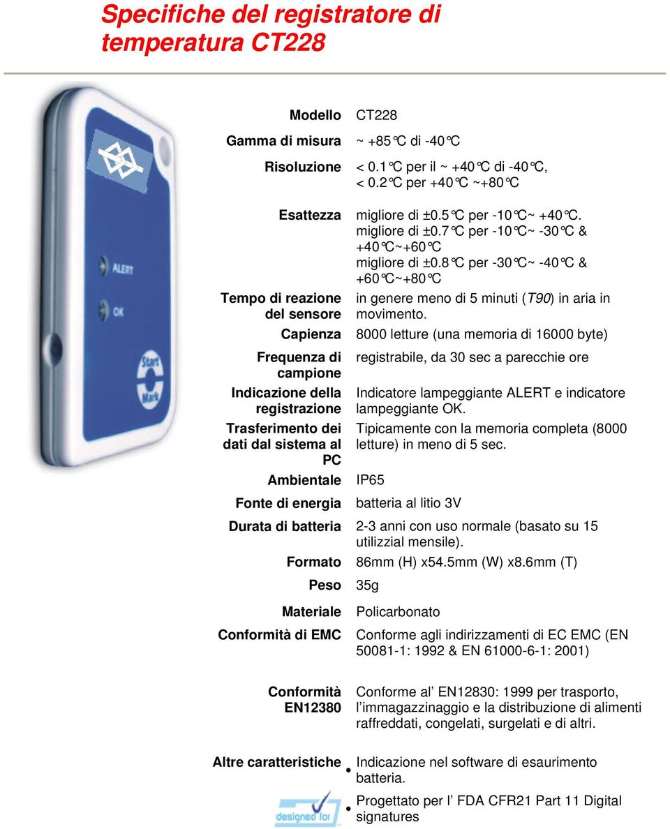 8 C per -30 C~ -40 C & +60 C~+80 C Tempo di reazione in genere meno di 5 minuti (T90) in aria in del sensore movimento.