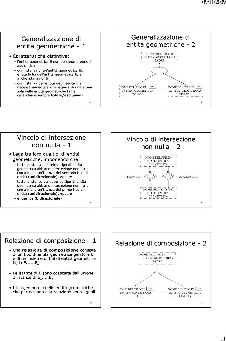 Generalizzazione di entità geometriche - 2 61 62 Vincolo di intersezione non nulla - 1 Lega tra loro due tipi di entità geometriche, imponendo che: tutte le istanze del primo tipo di entità