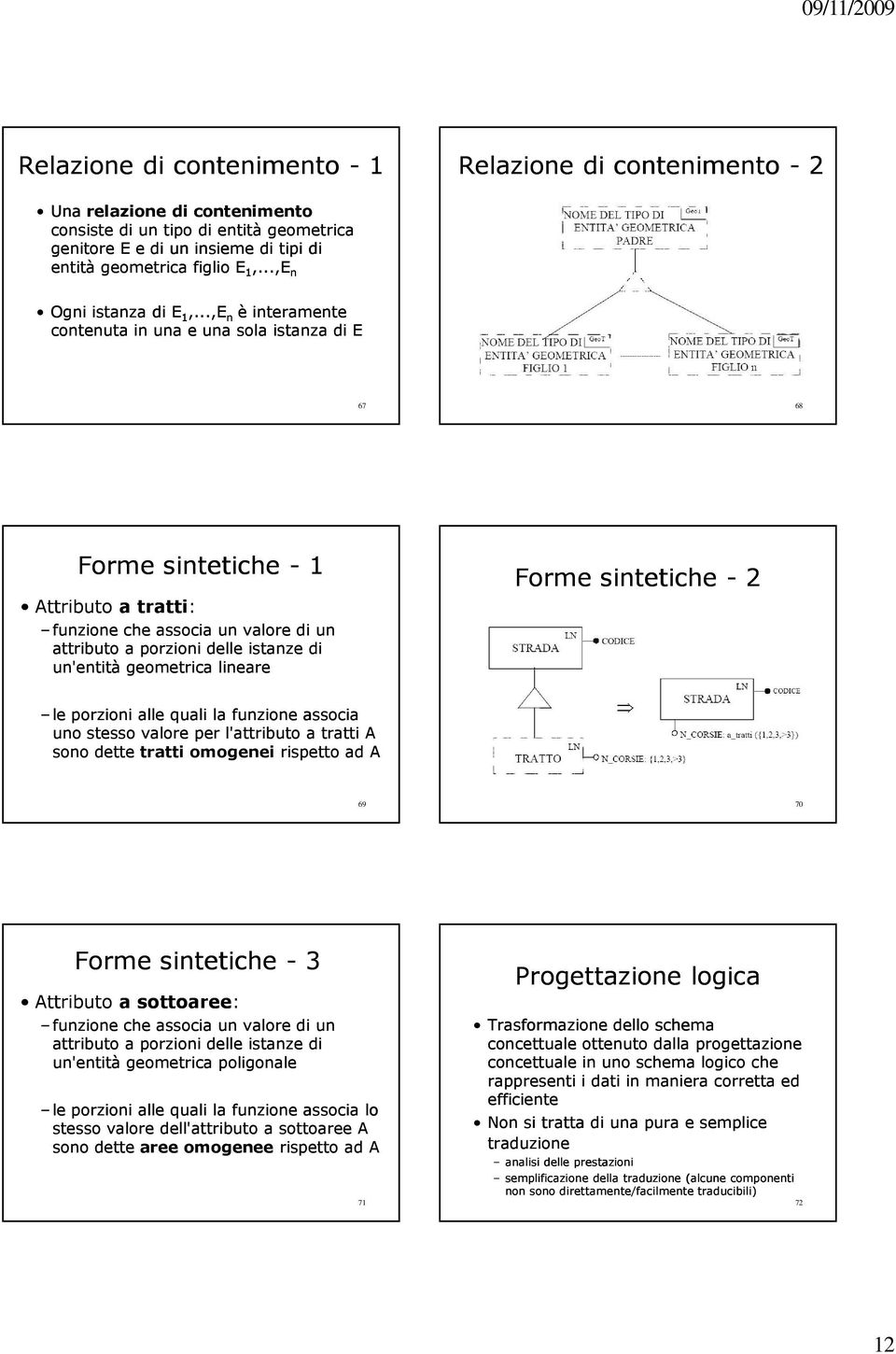 ..,E n è interamente contenuta in una e una sola istanza di E 67 68 Forme sintetiche - 1 Attributo a tratti: funzione che associa un valore di un attributo a porzioni delle istanze di un'entità