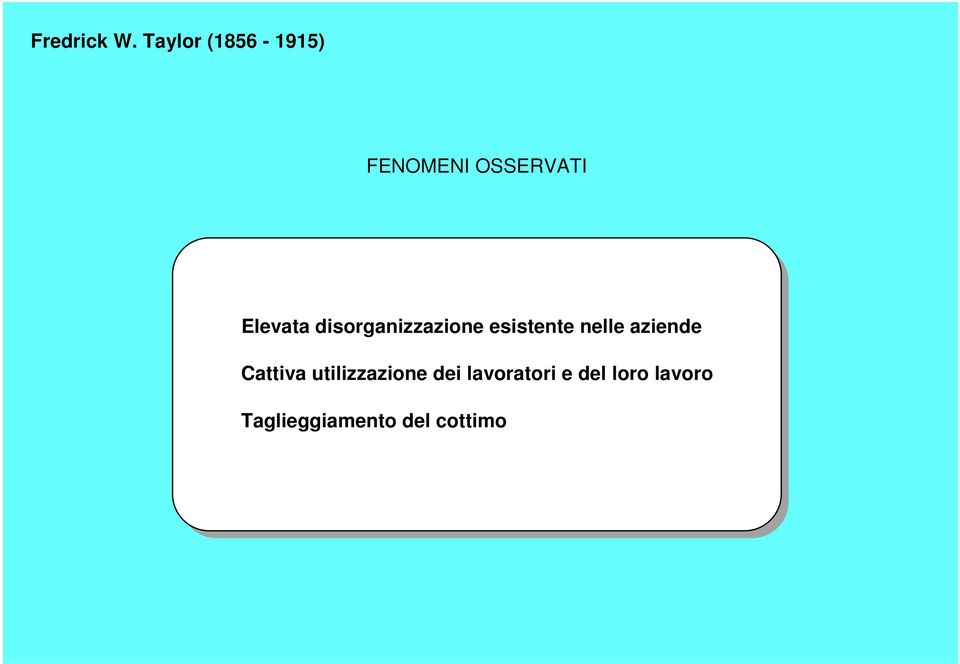 disorganizzazione esistente nelle aziende