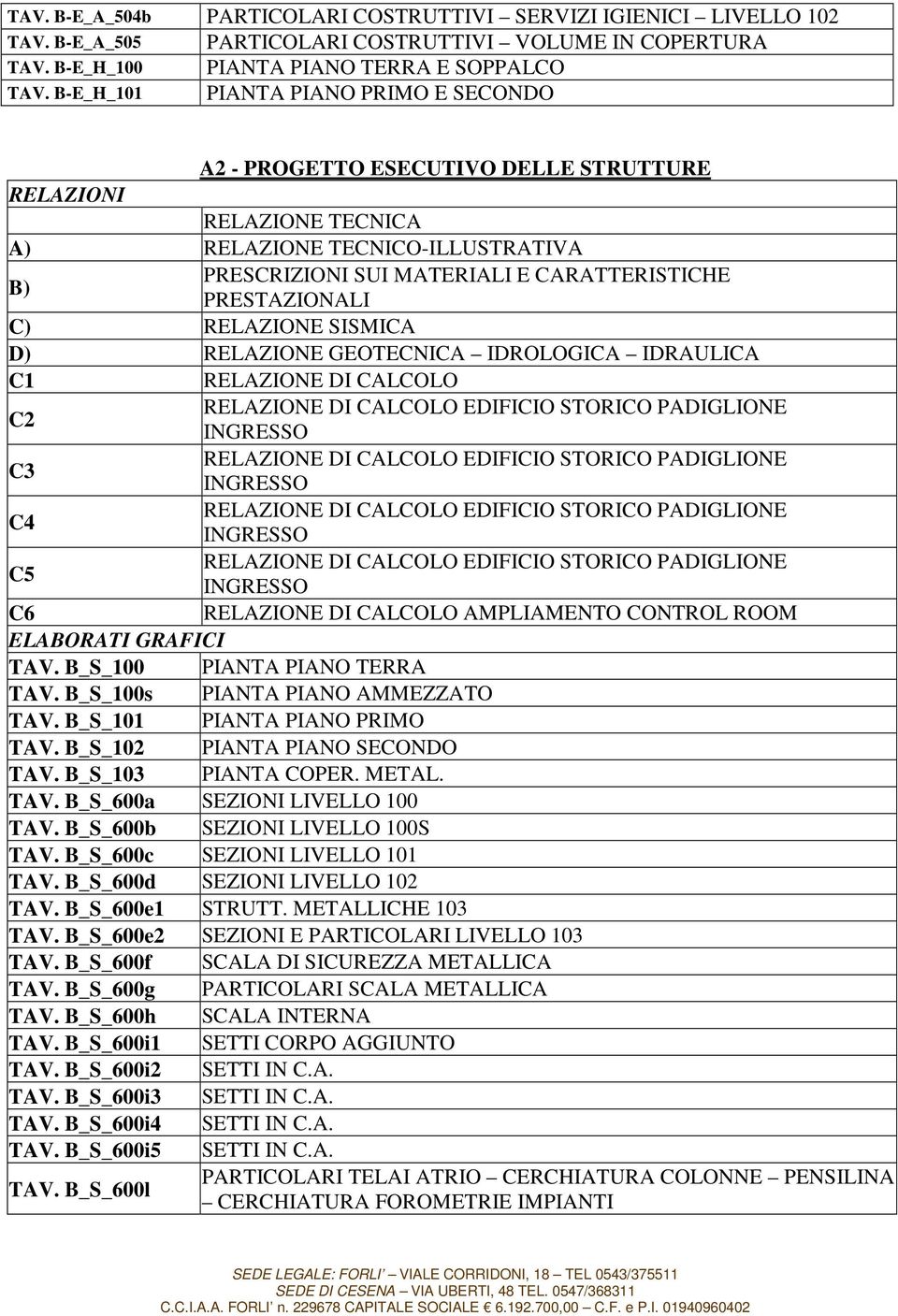 SISMICA D) RELAZIONE GEOTECNICA IDROLOGICA IDRAULICA C1 RELAZIONE DI CALCOLO C2 C3 C4 C5 C6 RELAZIONE DI CALCOLO AMPLIAMENTO CONTROL ROOM ELABORATI GRAFICI TAV. B_S_100 TAV.