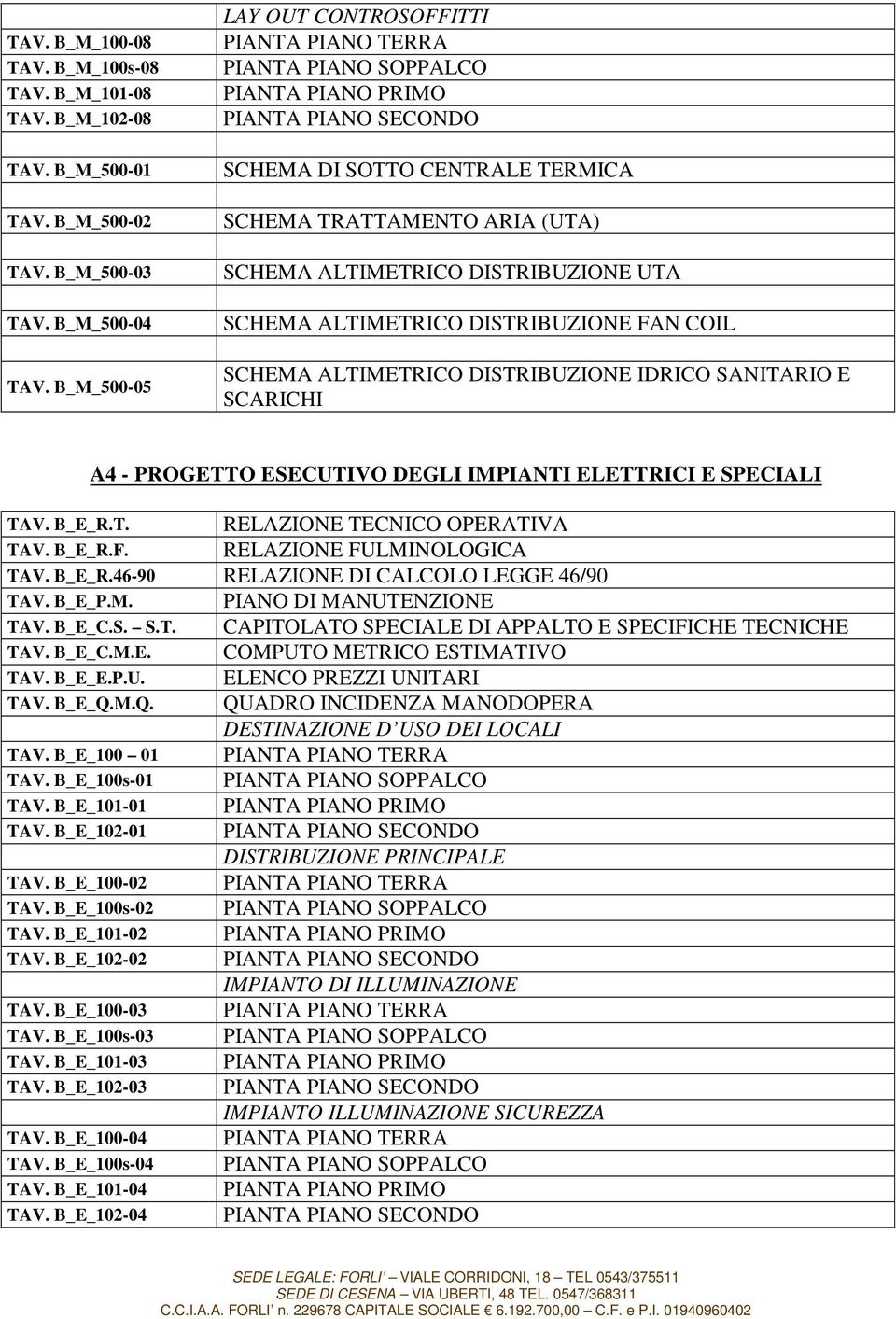 DISTRIBUZIONE IDRICO SANITARIO E SCARICHI A4 - PROGETTO ESECUTIVO DEGLI IMPIANTI ELETTRICI E SPECIALI TAV. B_E_R.T. RELAZIONE TECNICO OPERATIVA TAV. B_E_R.F. RELAZIONE FULMINOLOGICA TAV. B_E_R.46-90 RELAZIONE DI CALCOLO LEGGE 46/90 TAV.