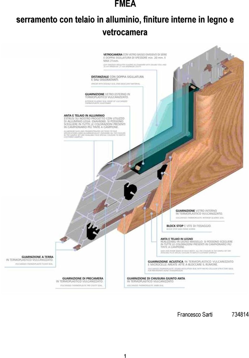 interne in legno e