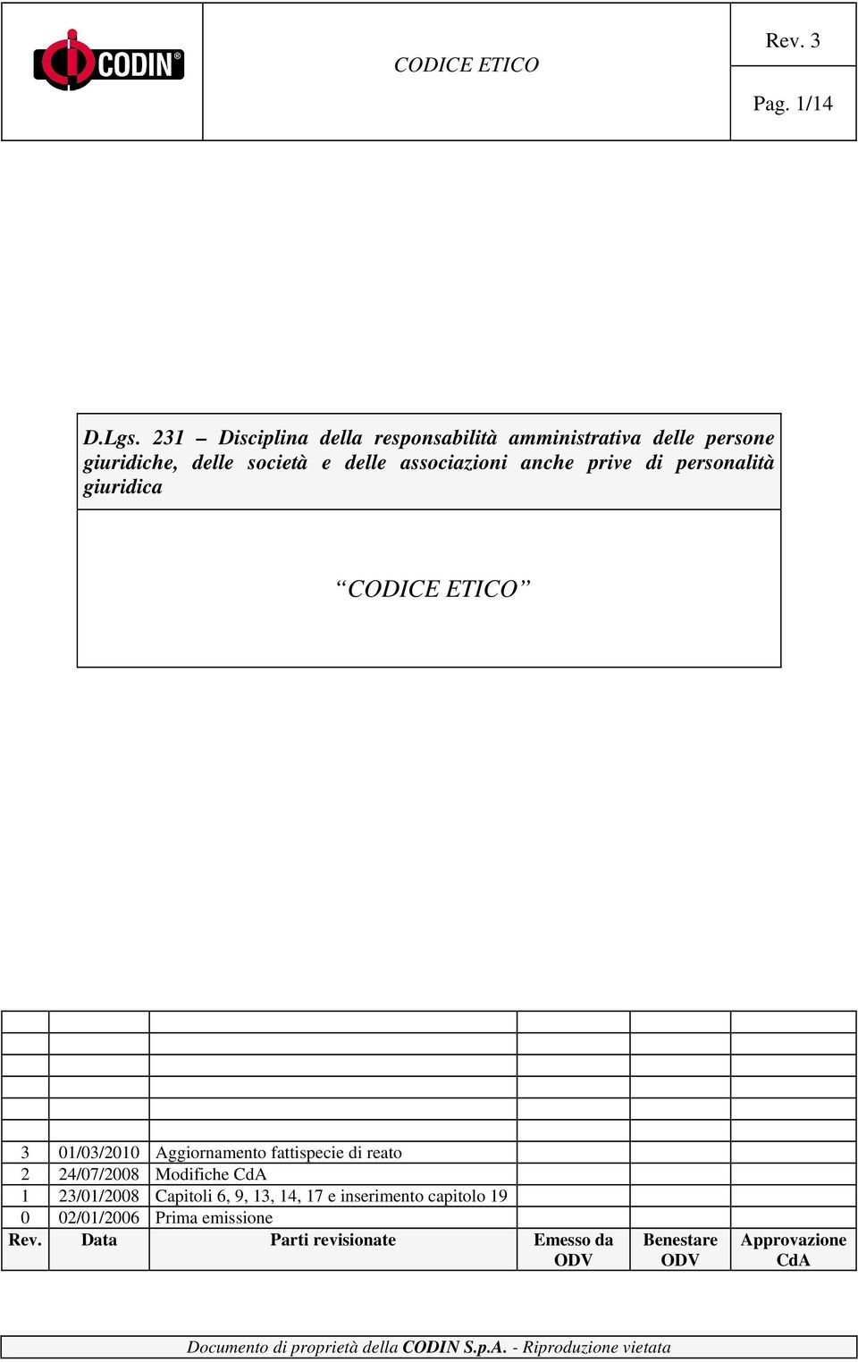 associazioni anche prive di personalità giuridica CODICE ETICO 3 01/03/2010 Aggiornamento fattispecie di