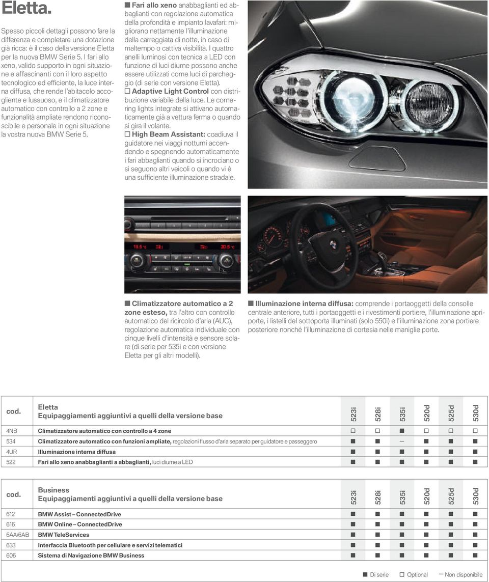 climatizzatore automatico con controllo a zone e funzionalità ampliate rendono riconoscibile e personale in ogni situazione la vostra nuova BMW Serie.