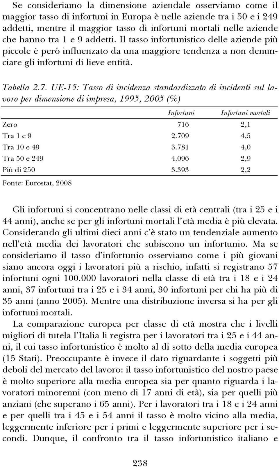 UE-15: Tasso di incidenza standardizzato di incidenti sul lavoro per dimensione di impresa, 1995, 2005 (%) Infortuni Infortuni mortali Zero 716 2,1 Tra 1 e 9 2.709 4,5 Tra 10 e 49 3.