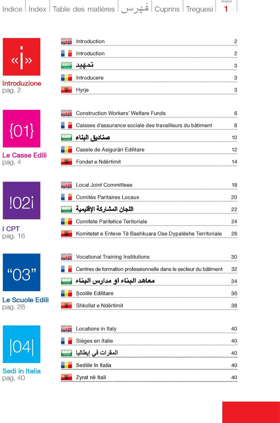 16 Local Joint Committees 18 Comités Paritaires Locaux 20 22 omitete Paritetice Teritoriale 24 Komitetet e Enteve Të Bashkuara Ose Dypalëshe Territoriale 26 03 Le Scuole Edili