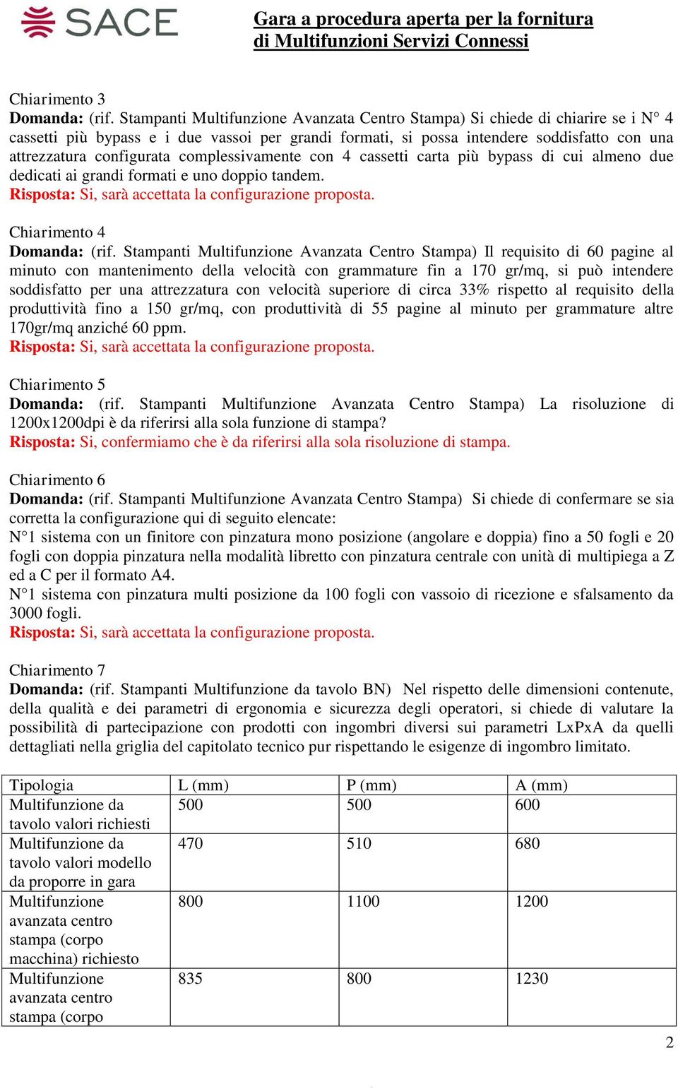 complessivamente con 4 cassetti carta più bypass di cui almeno due dedicati ai grandi formati e uno doppio tandem. Chiarimento 4 Domanda: (rif.