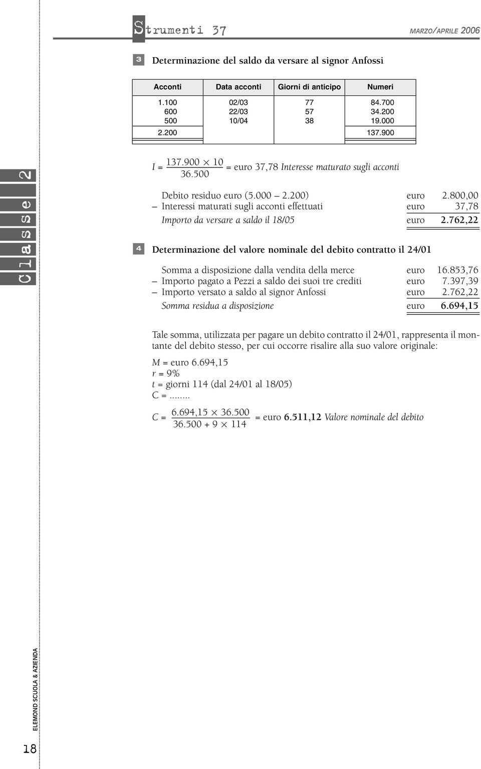 762,22 4 Determinazione del valore nominale del debito contratto il 24/01 Somma a disposizione dalla vendita della merce euro 16.853,76 Importo pagato a Pezzi a saldo dei suoi tre crediti euro 7.