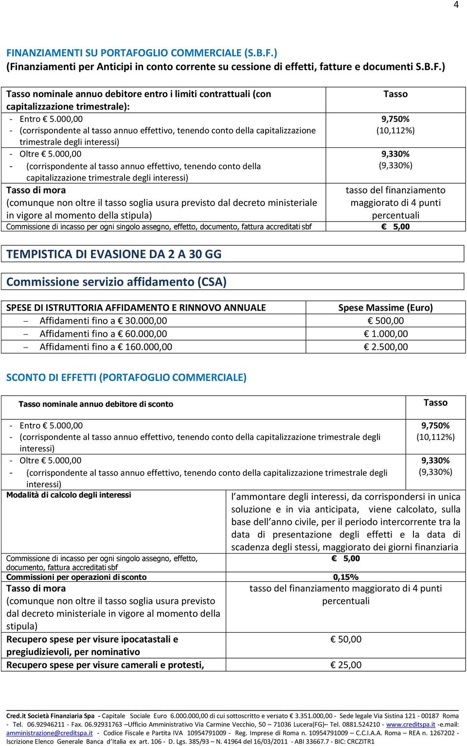 000,00 - (corrispondente al tasso annuo effettivo, tenendo conto della capitalizzazione trimestrale degli interessi) Tasso di mora (comunque non oltre il tasso soglia usura previsto dal decreto