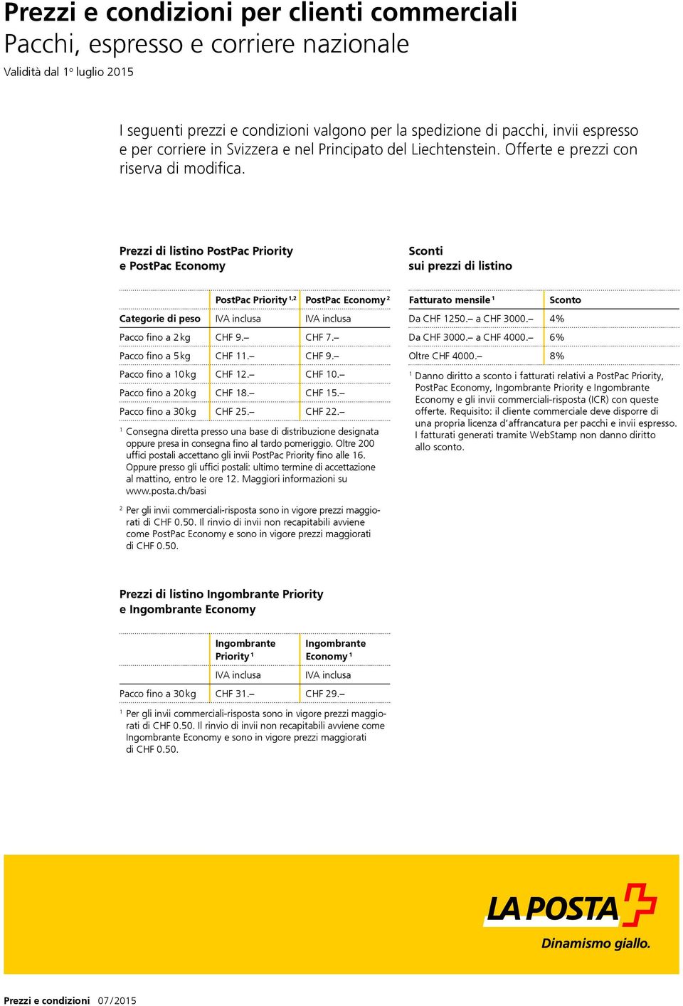 Prezzi di listino PostPac Priority e PostPac Economy Sconti sui prezzi di listino PostPac Priority,2 PostPac Economy 2 Categorie di peso IVA inclusa IVA inclusa Pacco fino a 2 kg CHF 9. CHF 7.