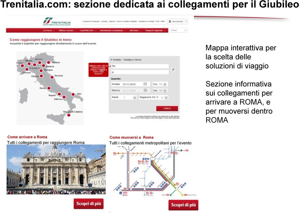 scelta delle soluzioni di viaggio Sezione informativa sui collegamenti per arrivare