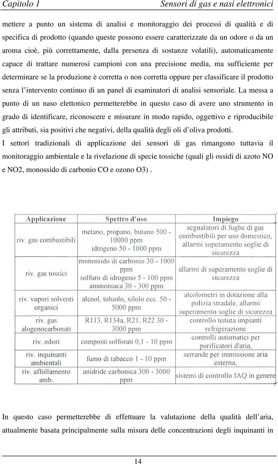 produzione è corretta o non corretta oppure per classificare il prodotto senza l intervento continuo di un panel di esaminatori di analisi sensoriale.