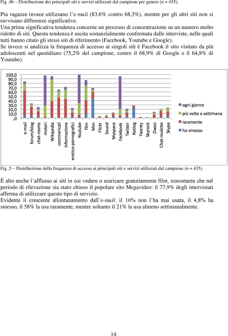 Una prima significativa tendenza concerne un processo di concentrazione su un numero molto ridotto di siti.