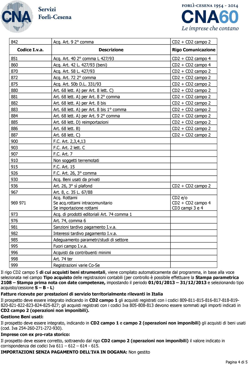 68 lett. A) per Art. 8 2 comma CD2 + CD2 campo 2 882 Art. 68 lett. A) per Art. 8 bis CD2 + CD2 campo 2 883 Art. 68 lett. A) per Art. 8 bis 1 comma CD2 + CD2 campo 2 884 Art. 68 lett. A) per Art. 9 2 comma CD2 + CD2 campo 2 885 Art.