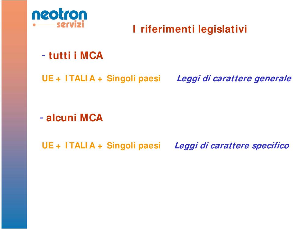 carattere generale - alcuni MCA 