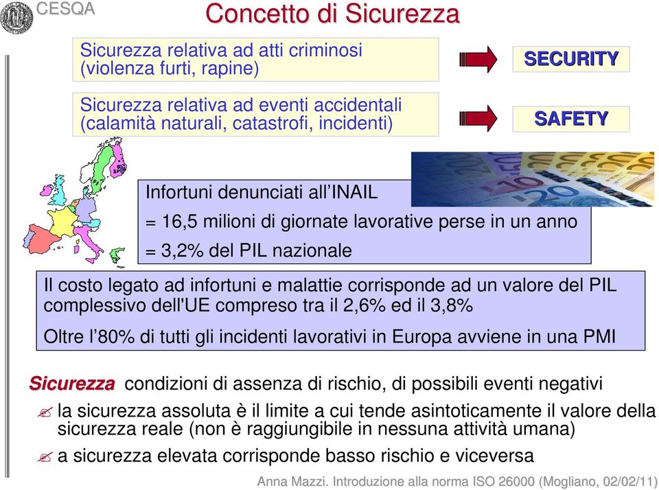 complessivo dell'ue compreso tra il 2,6% ed il 3,8% Oltre l 80% di tutti gli incidenti lavorativi in Europa avviene in una PMI Sicurezza condizioni di assenza di rischio, di possibili eventi