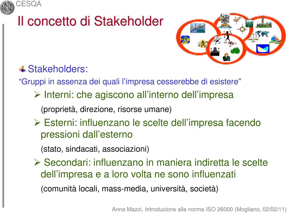 impresa facendo pressioni dall esterno (stato, sindacati, associazioni) Secondari: influenzano in maniera