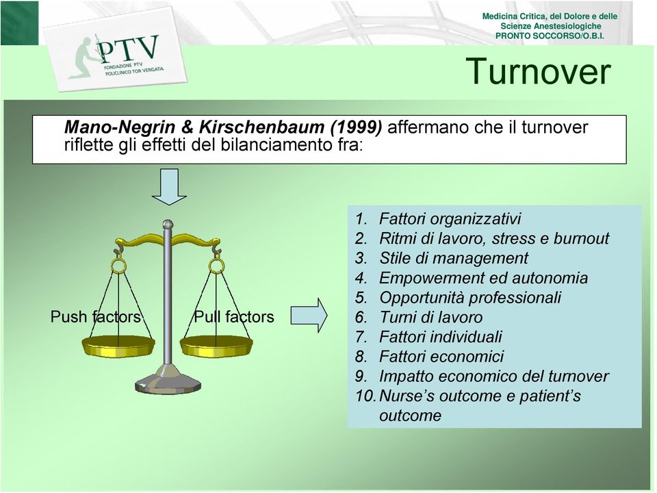 Ritmi di lavoro, stress e burnout 3. Stile di management 4. Empowerment ed autonomia 5.