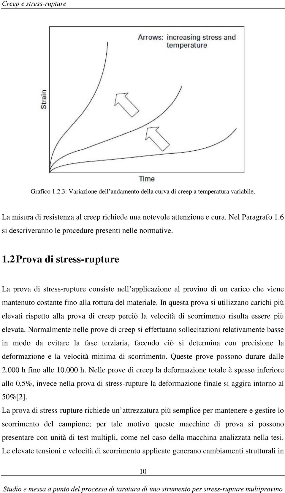 2 Prova di stress-rupture La prova di stress-rupture consiste nell applicazione al provino di un carico che viene mantenuto costante fino alla rottura del materiale.