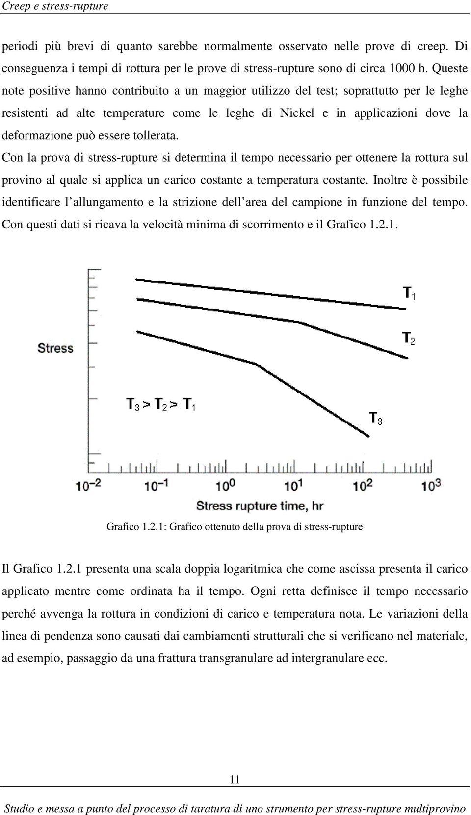 essere tollerata. Con la prova di stress-rupture si determina il tempo necessario per ottenere la rottura sul provino al quale si applica un carico costante a temperatura costante.