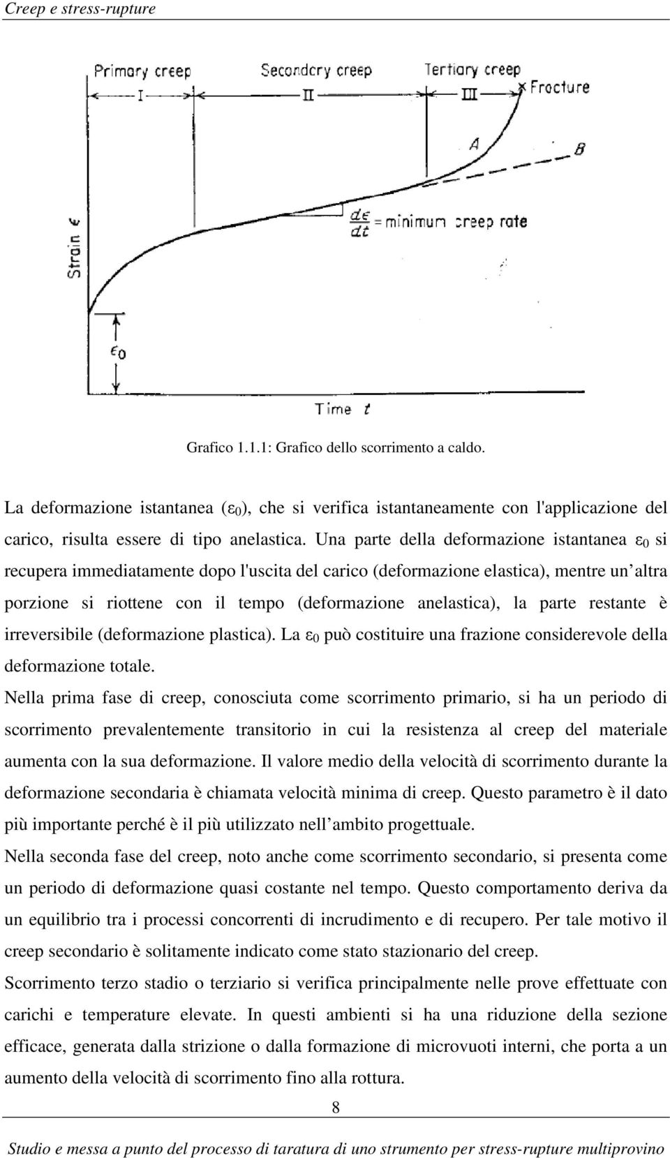 Una parte della deformazione istantanea ε 0 si recupera immediatamente dopo l'uscita del carico (deformazione elastica), mentre un altra porzione si riottene con il tempo (deformazione anelastica),