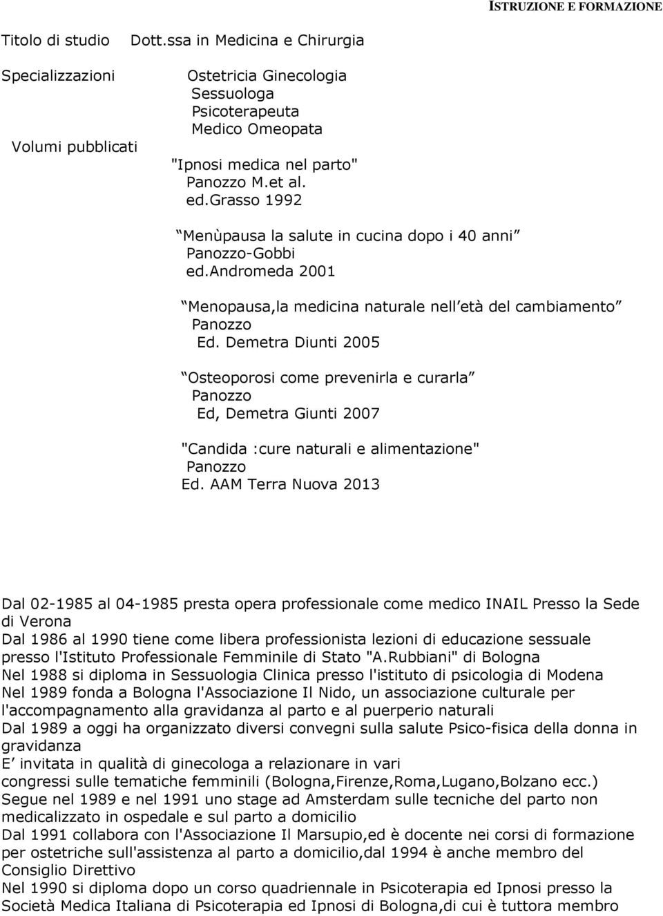 grasso 1992 Menùpausa la salute in cucina dopo i 40 anni Panozzo-Gobbi ed.andromeda 2001 Menopausa,la medicina naturale nell età del cambiamento Panozzo Ed.