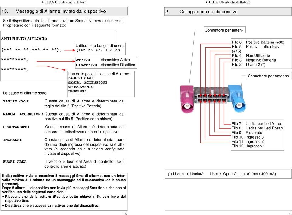 TAGLIO CAVI MANOM. ACCENSIONE SPOSTAMENTO INGRESSI 2.