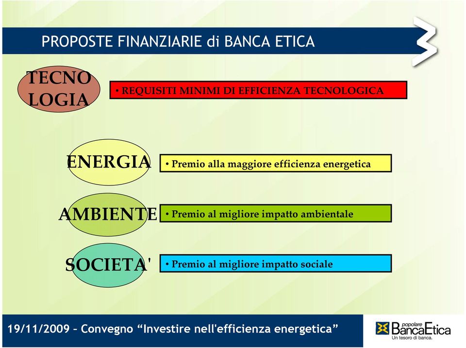 maggiore efficienza energetica AMBIENTE Premio al