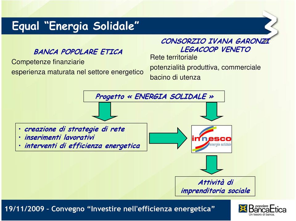 produttiva, commerciale bacino di utenza Progetto «ENERGIA SOLIDALE» creazione di strategie