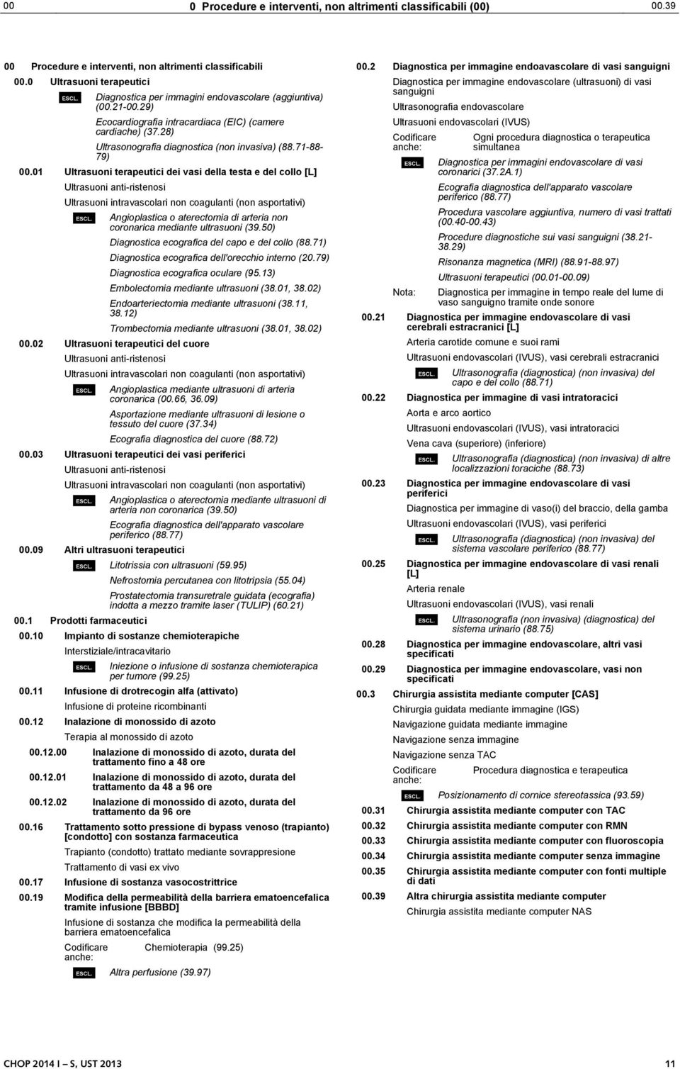 28) Ultrasonografia diagnostica (non invasiva) (88.71-88- 79) 00.