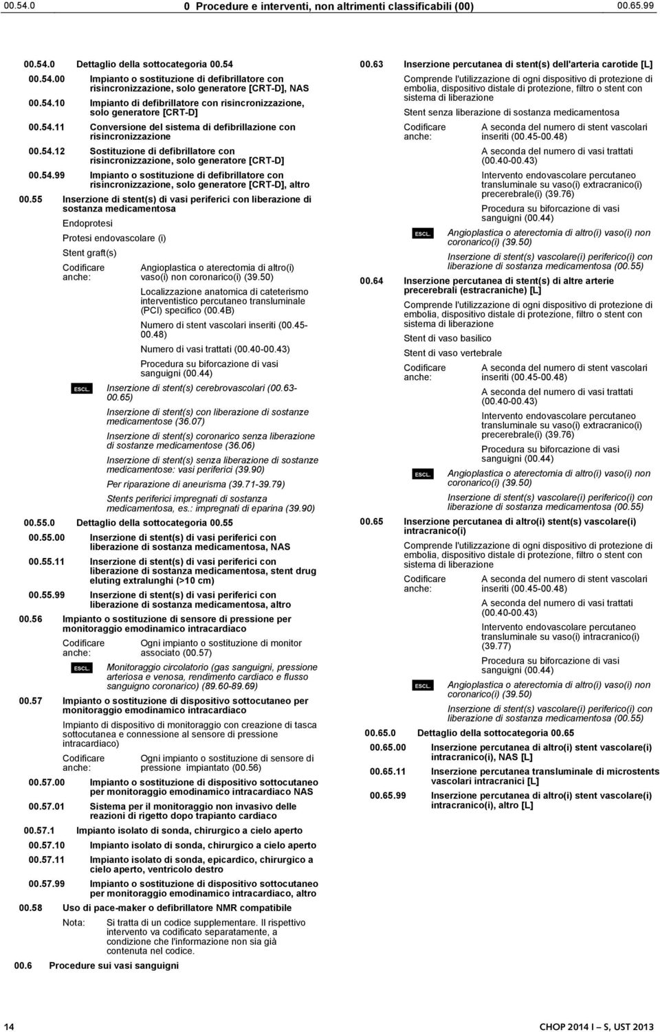 54.99 Impianto o sostituzione di defibrillatore con risincronizzazione, solo generatore [CRT-D], altro 00.