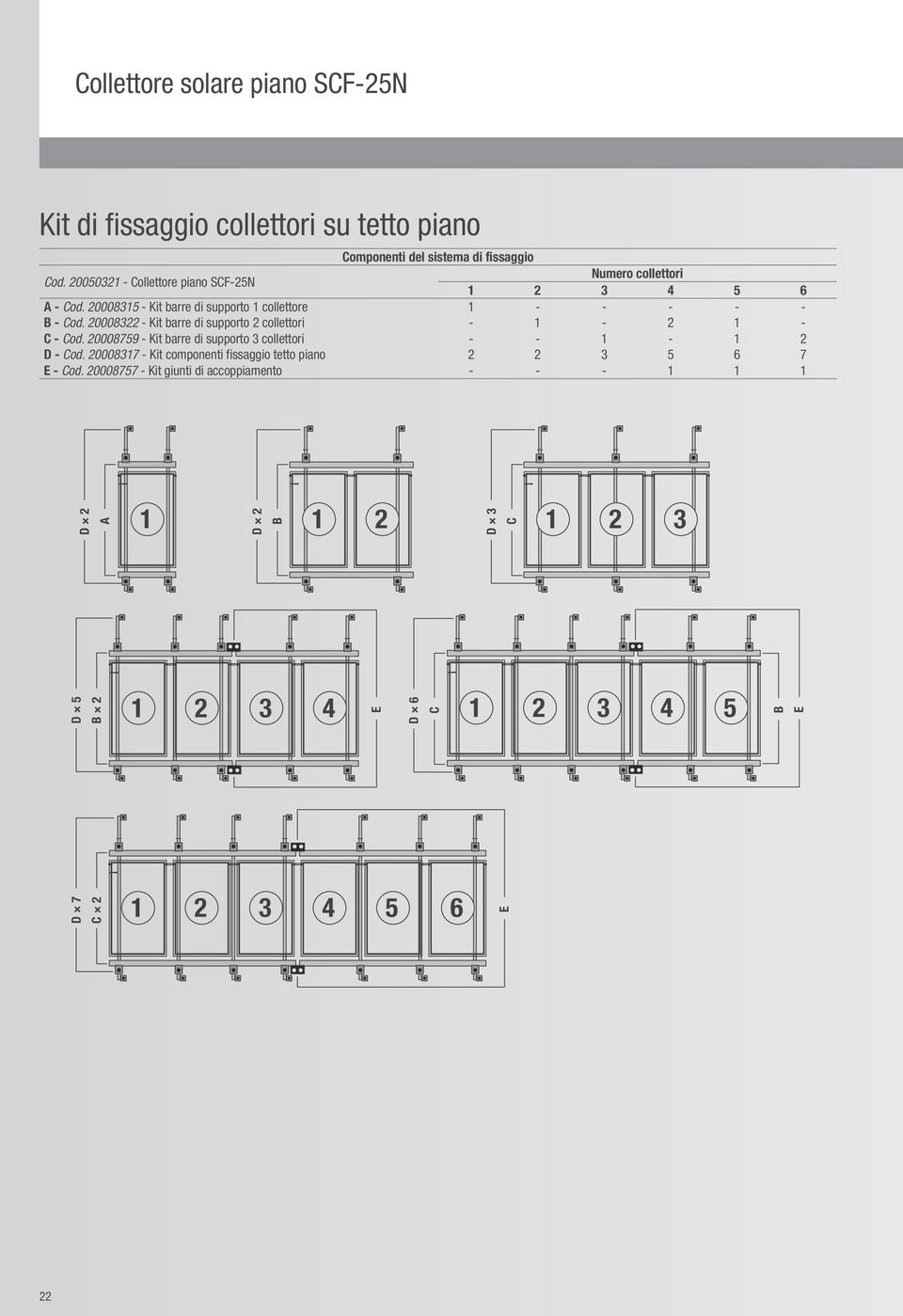 00083 Kit barre di supporto collettori C Cod. 0008759 Kit barre di supporto 3 collettori Cod.