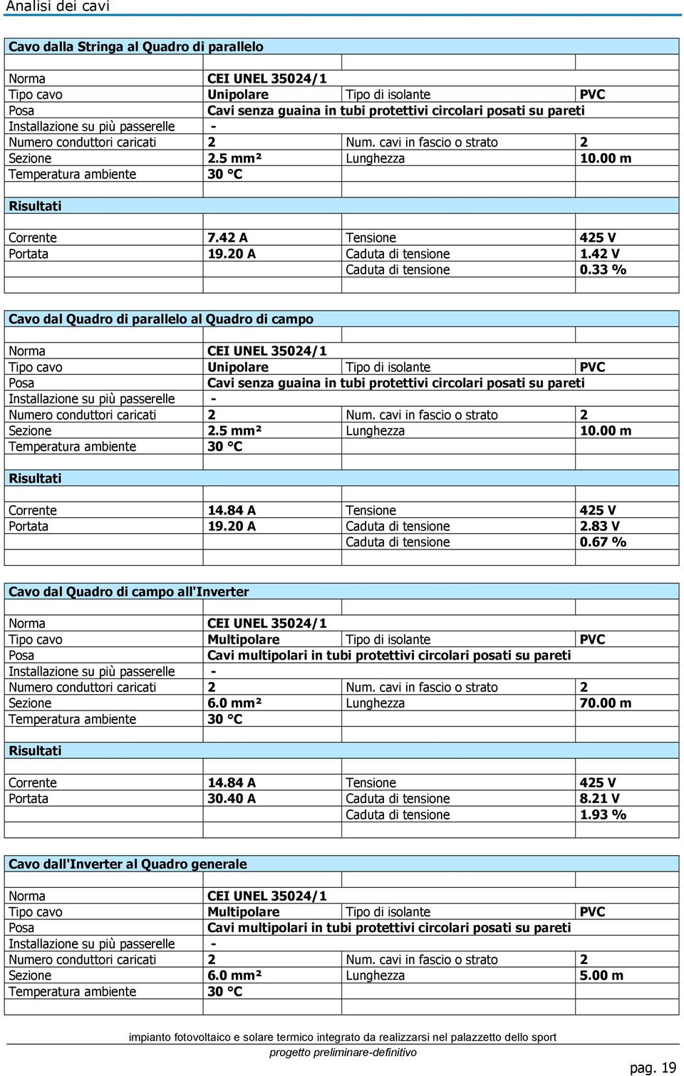 42 A Tensione 425 V Portata 19.20 A Caduta di tensione 1.42 V Caduta di tensione 0.