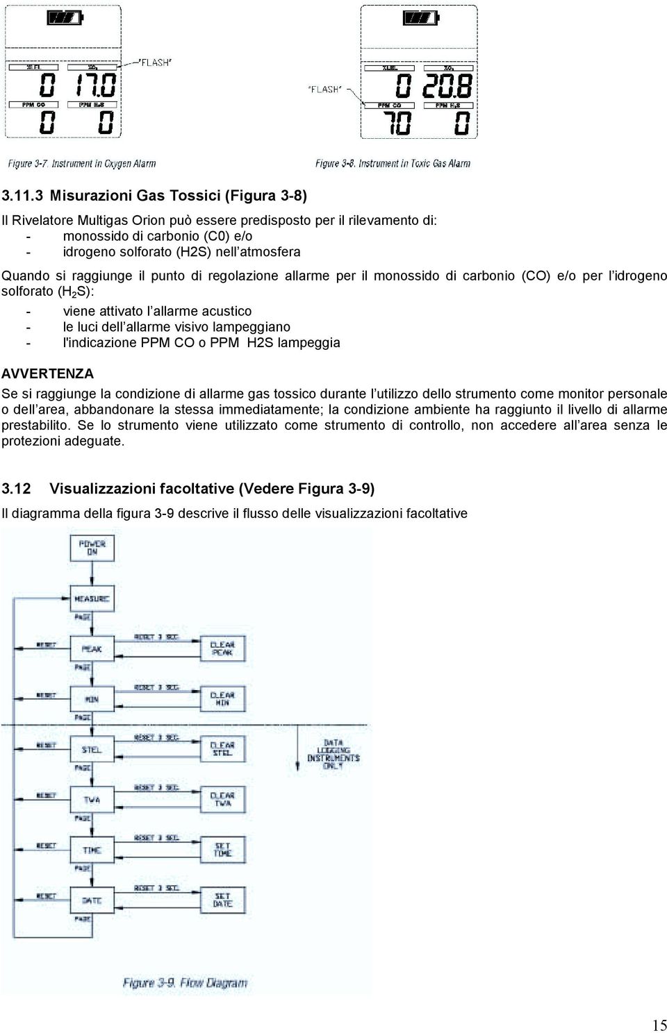 lampeggiano - l'indicazione PPM CO o PPM H2S lampeggia Se si raggiunge la condizione di allarme gas tossico durante l utilizzo dello strumento come monitor personale o dell area, abbandonare la