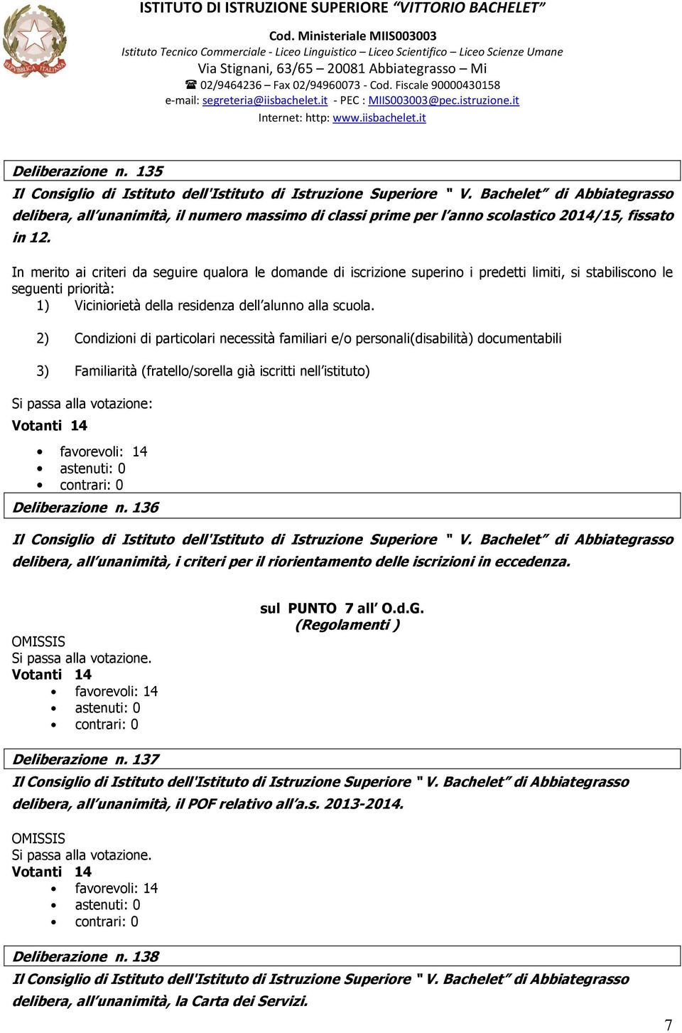 2) Condizioni di particolari necessità familiari e/o personali(disabilità) documentabili 3) Familiarità (fratello/sorella già iscritti nell istituto) Si passa alla votazione: Deliberazione n.