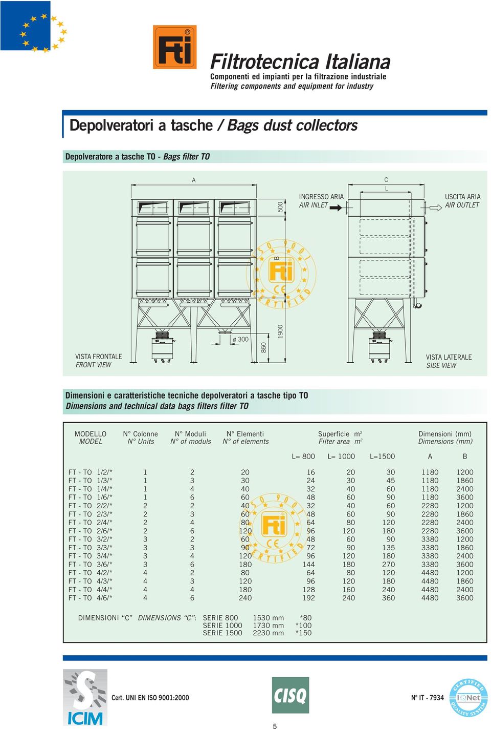 Dimensioni (mm) MODEL N Units N of moduls N of elements Filter area m 2 Dimensions (mm) L= 800 L= 1000 L=1500 A B FT - TO 1/2/* 1 2 20 16 20 30 1180 1200 FT - TO 1/3/* 1 3 30 24 30 45 1180 1860 FT -