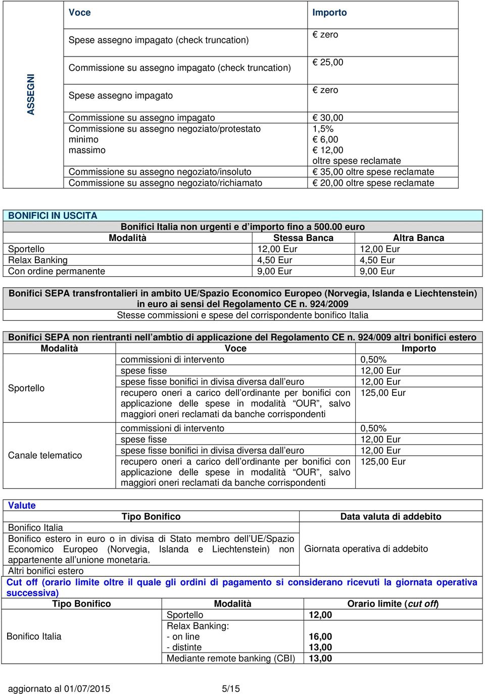 20,00 oltre spese reclamate BONIFICI IN USCITA Bonifici Italia non urgenti e d importo fino a 500.