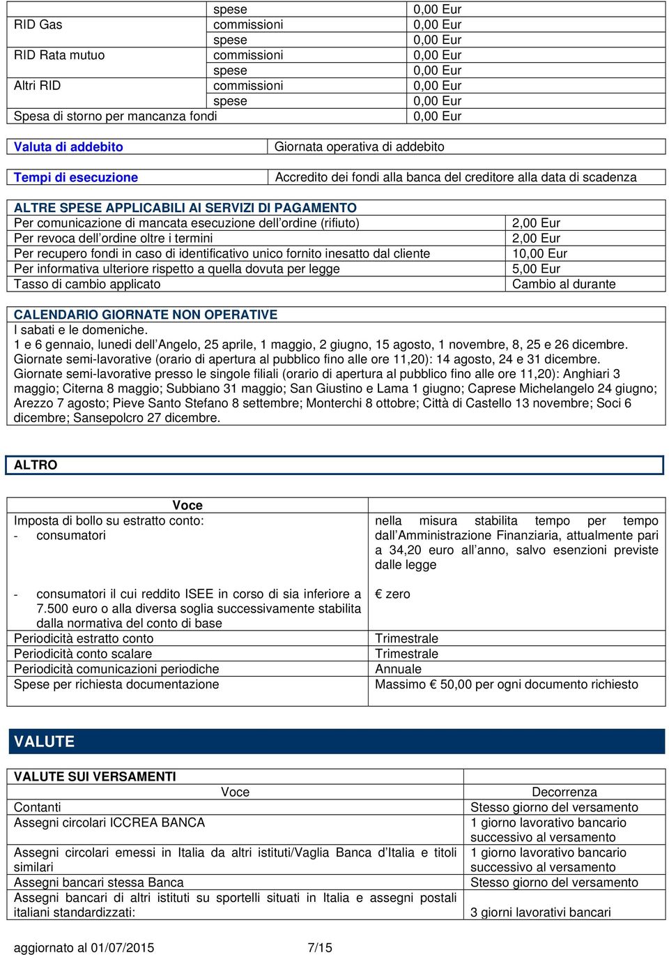 oltre i termini Per recupero fondi in caso di identificativo unico fornito inesatto dal cliente Per informativa ulteriore rispetto a quella dovuta per legge Tasso di cambio applicato 2,00 Eur 2,00