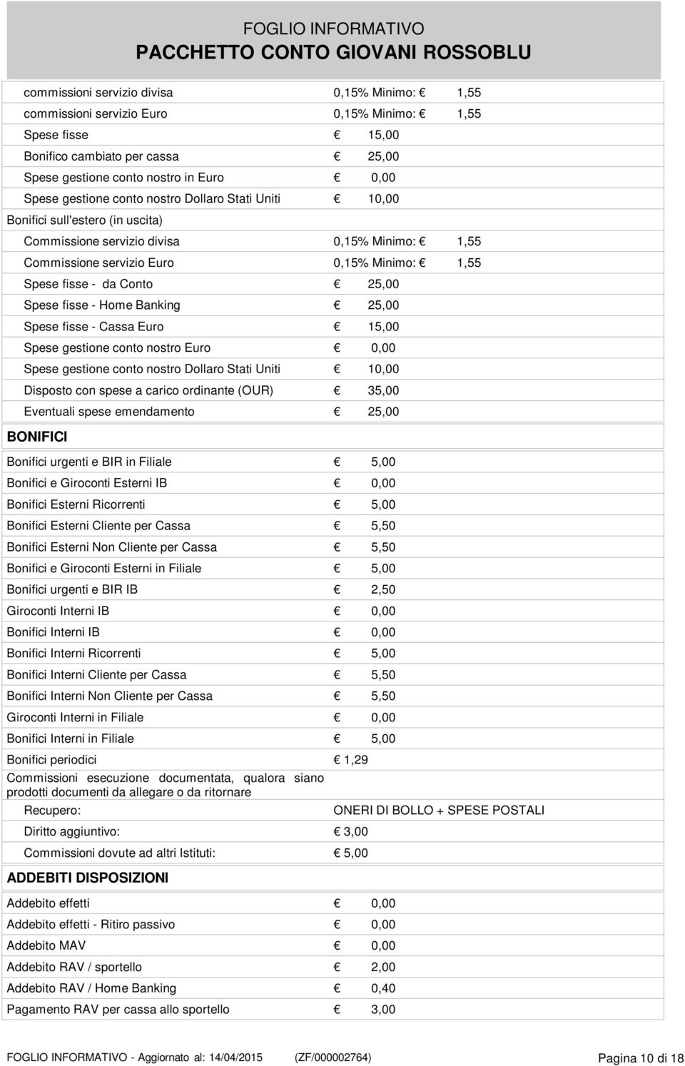 fisse - Home Banking 25,00 Spese fisse - Cassa Euro 15,00 Spese gestione conto nostro Euro Spese gestione conto nostro Dollaro Stati Uniti 10,00 Disposto con spese a carico ordinante (OUR) 35,00