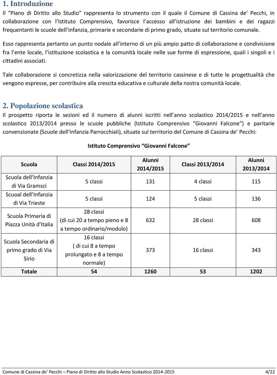 Esso rappresenta pertanto un punto nodale all interno di un più ampio patto di collaborazione e condivisione fra l ente locale, l istituzione scolastica e la comunità locale nelle sue forme di