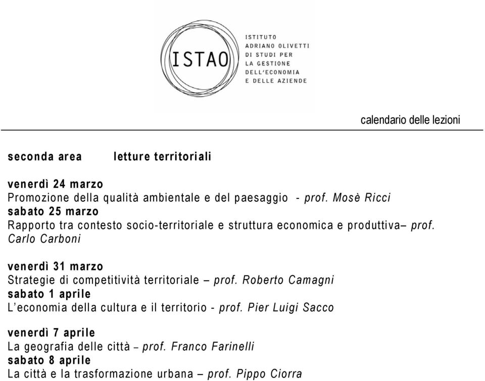 Carlo Carboni venerdì 31 marzo Strategie di competitività territoriale prof.