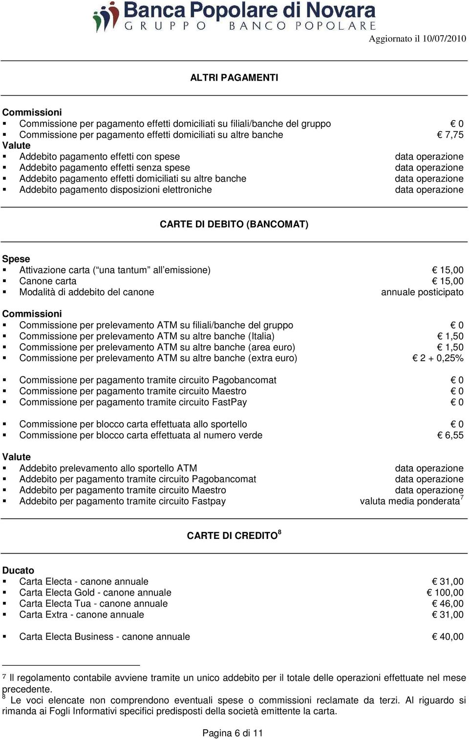 operazione CARTE DI DEBITO (BANCOMAT) Spese Attivazione carta ( una tantum all emissione) 15,00 Canone carta 15,00 Modalità di addebito del canone annuale posticipato Commissione per prelevamento ATM