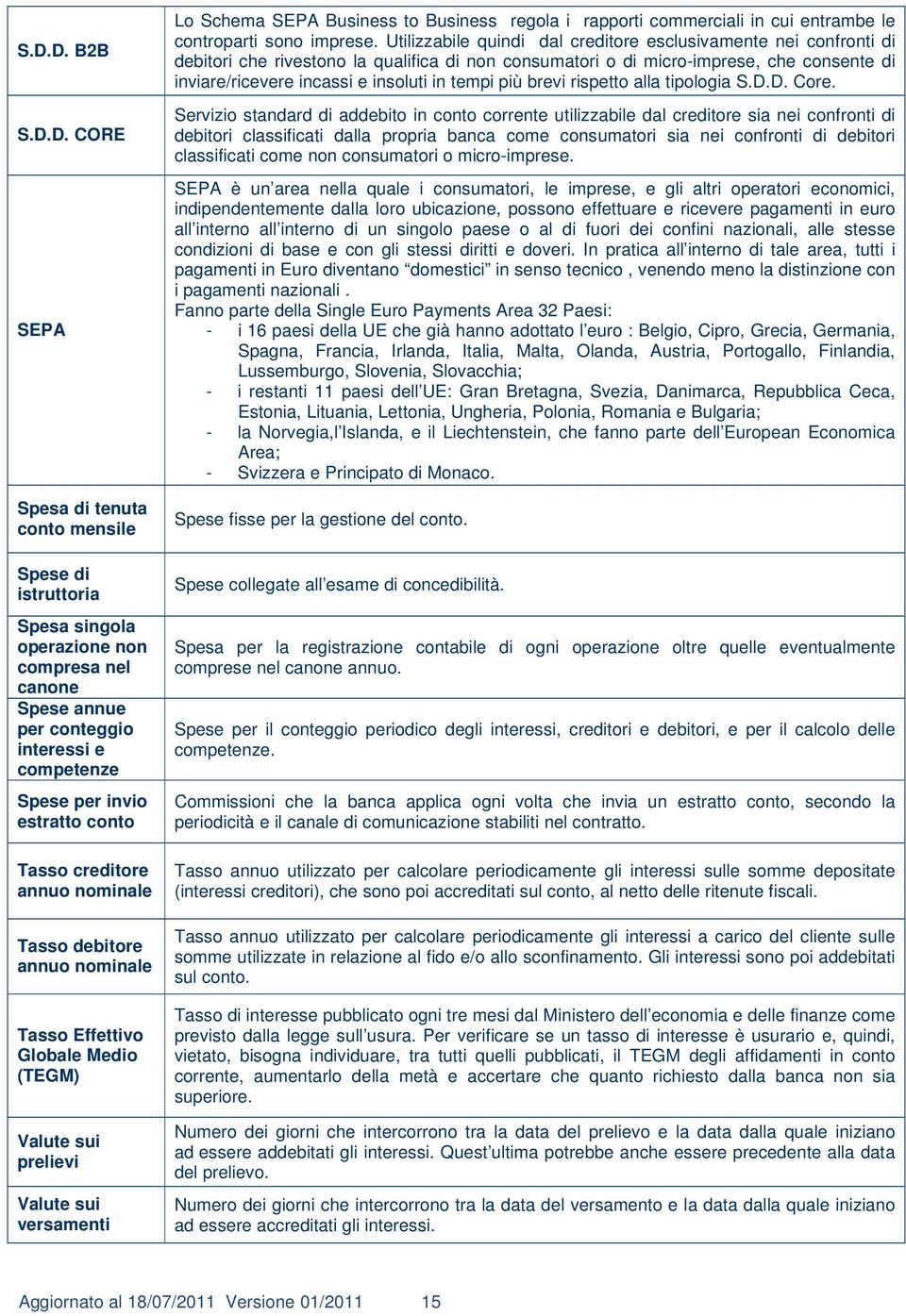 rapporti commerciali in cui entrambe le controparti sono imprese.