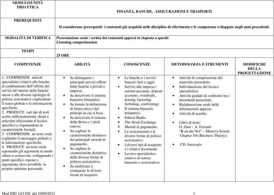 globale e le informazioni specifiche. 2. PRODUCE vari tipi di testi scritti sufficientemente chiari e articolati utilizzando il lessico specifico e rispettandone le caratteristiche formali. 3.