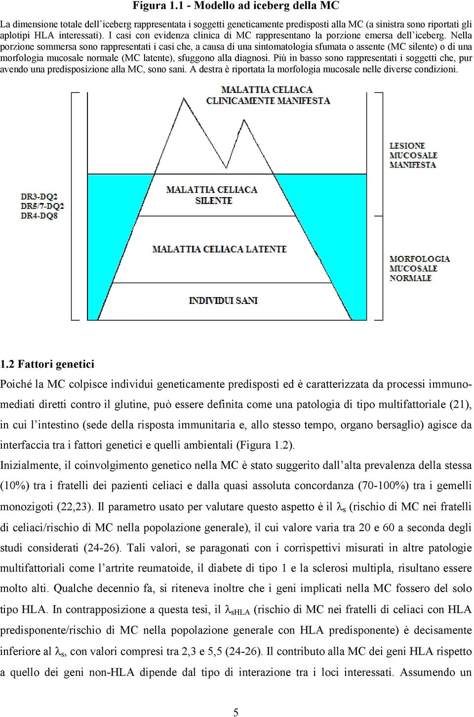 Nella porzione sommersa sono rappresentati i casi che, a causa di una sintomatologia sfumata o assente (MC silente) o di una morfologia mucosale normale (MC latente), sfuggono alla diagnosi.