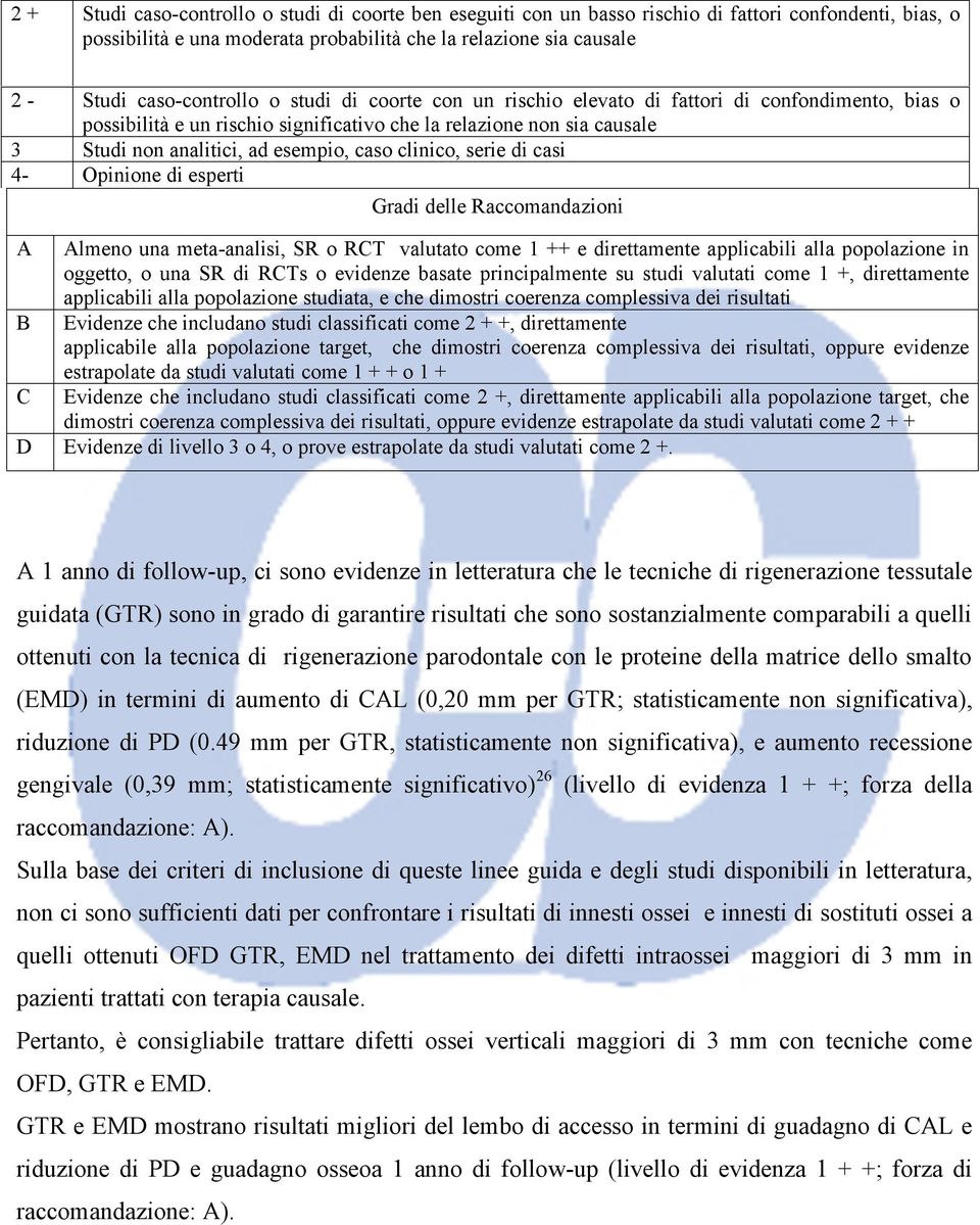 caso clinico, serie di casi 4- Opinione di esperti Gradi delle Raccomandazioni A Almeno una meta-analisi, SR o RCT valutato come 1 ++ e direttamente applicabili alla popolazione in oggetto, o una SR