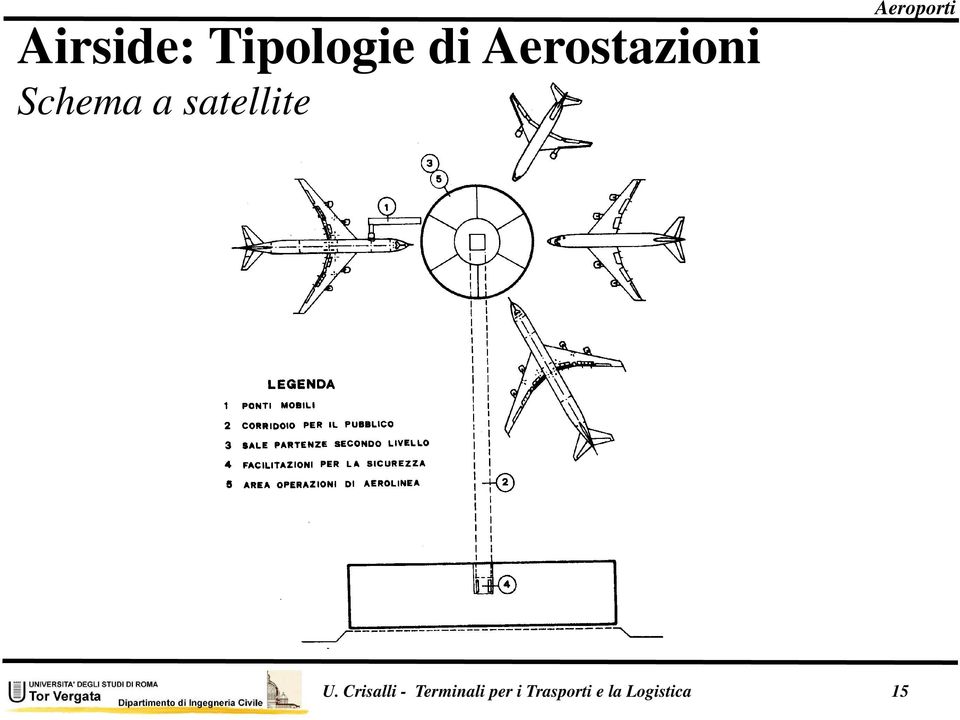 satellite U.